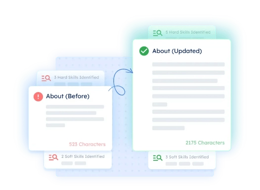 About Section About Section