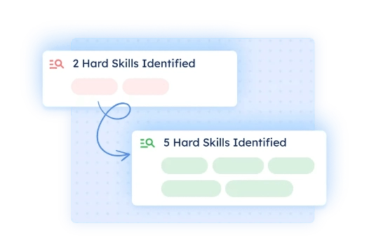 Skills Section Skills Section